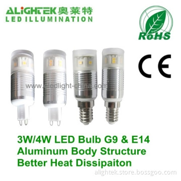 3w E14 4w G9 Led Bulb For E14 G9 Halogen Lamp With High Brightness 